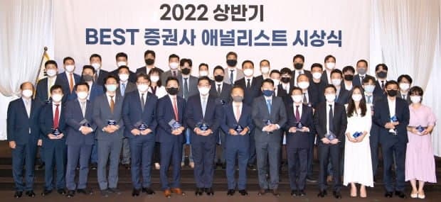 2022 – 2023